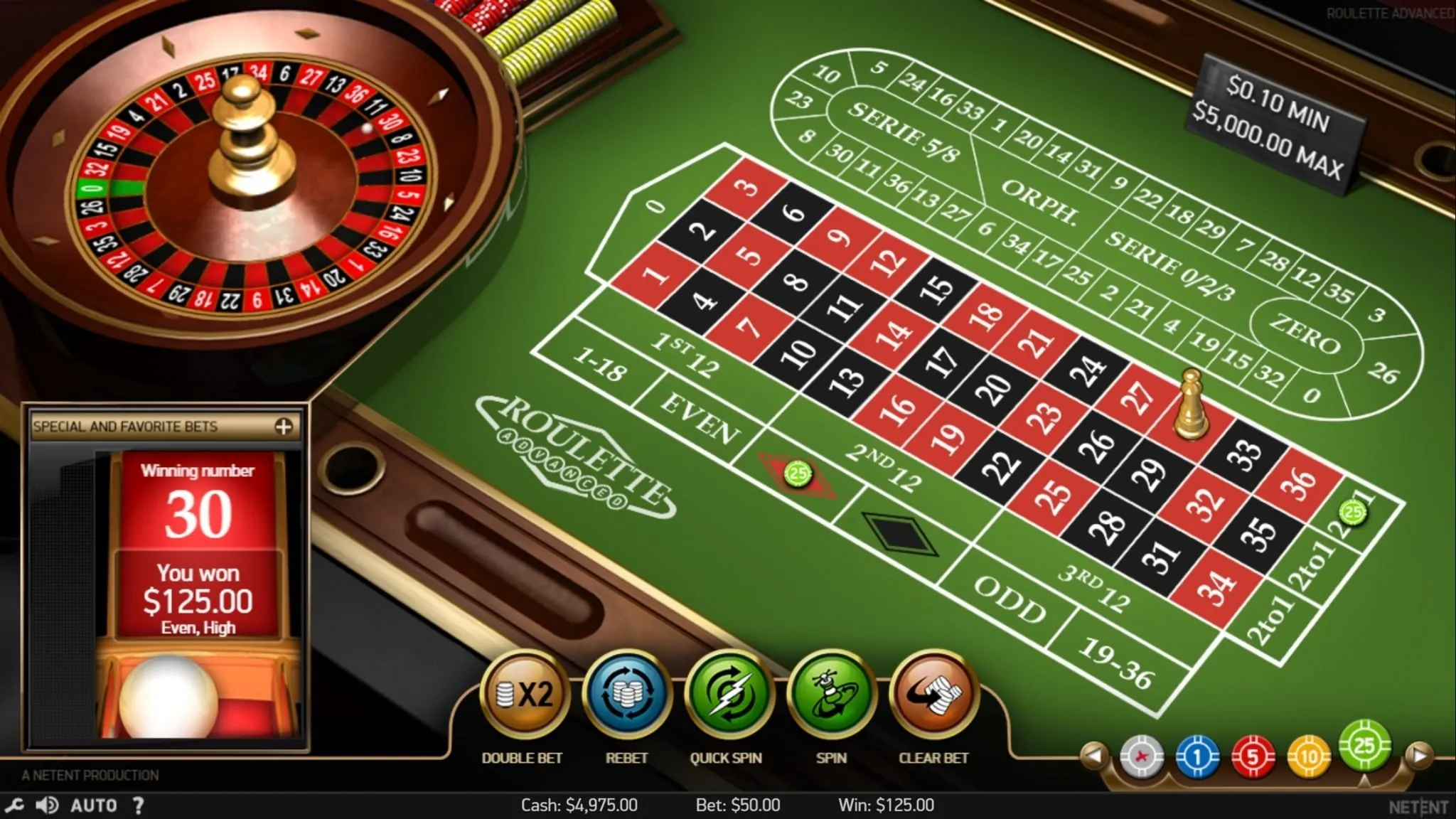 Roulette Online Casino Spiel Roulette Casinospiele